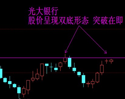 2011年上市公司年报榜单之十一:市盈率排行